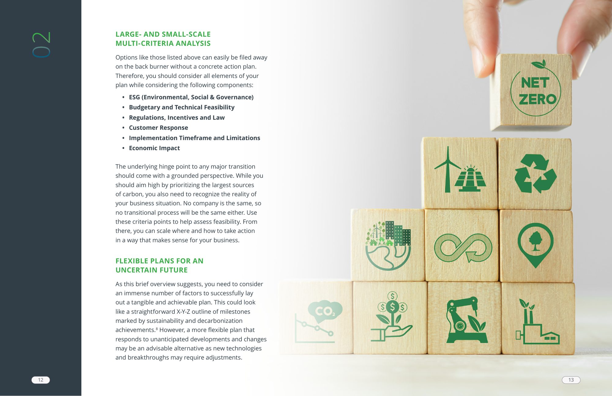 ResourceWise product marketing, image 20 of 21